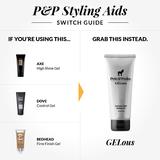 Best Men's Hair Gels