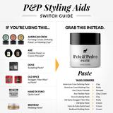 Best Visual Guide To Men's styling Aids
