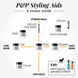 Men's Hair Styling Aid Chart