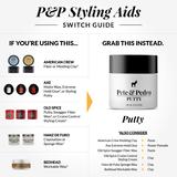 Best Men's Putty Guide
