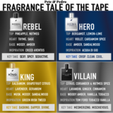 KING EDP